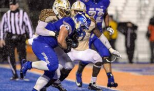 SPORTS An Incredibly Easy Method That Works For All